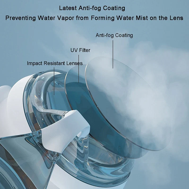 AVP PASSION: Anti-Fog UV-Pro Swim Goggles – Image 6