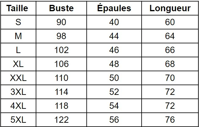 T-SHIRT STAR WARS BABY YODA POUR HOMME – Image 3